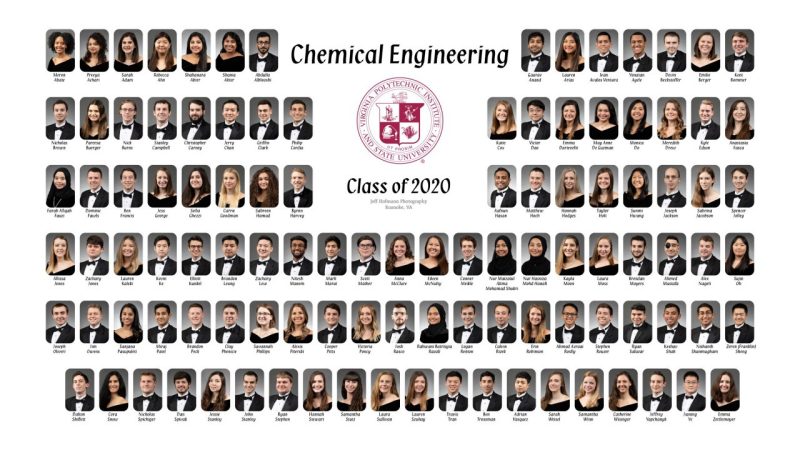This is a class composite of the chemical engineering class of 2020.